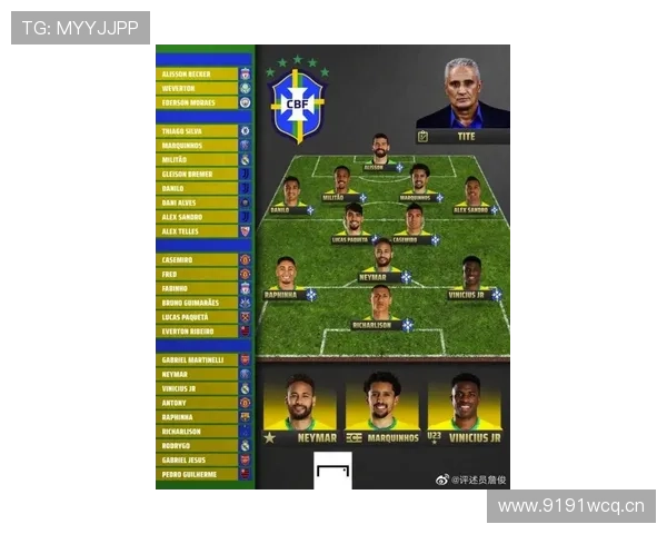 维尼修斯成长轨迹解析：低效边锋到顶级爆点的进化之路