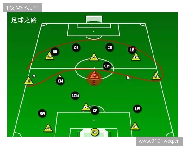 德布劳内 vs 伊斯科:进攻组织与持球推进效率对比 德布劳内 vs 伊斯科:进攻组织与持球推进效率对比