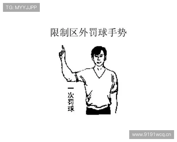 篮球比赛中罚球规则关于球员站位和违例判定的具体规定