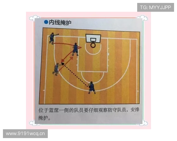 篮球非法掩护规则详解：动作与判罚界限